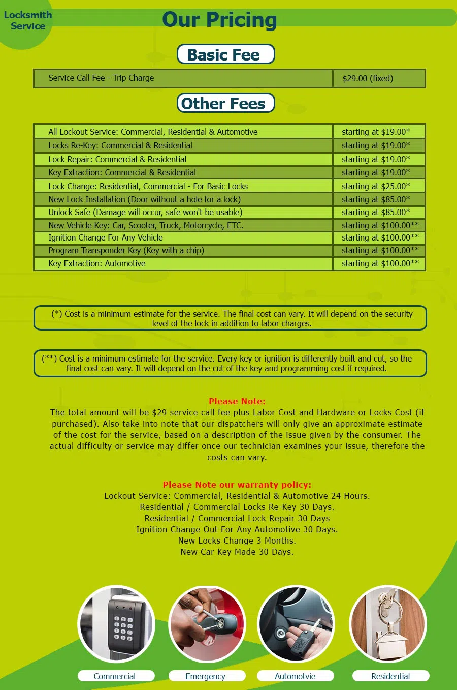 Father Son Locksmith Store Cape Coral, FL 239-431-9466